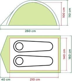 Coleman Darwin 2 Koepeltent - 2-Persoons - Groen 11 Coleman Darwin 2 Koepeltent - 2-Persoons - Groen -Campingwinkels 1065x1200