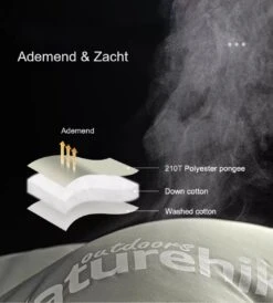 Naturehike® Slaapzak Katoen - 6 Tot 1 Graden - Slaapzakken Volwassenen - 220*80cm - 4 Seizoenen Slaapzak Lente, Zomer, Herfst & Winter - Lichtgewicht & Waterdicht 18 Naturehike® Slaapzak Katoen - 6 Tot 1 Graden - Slaapzakken Volwassenen - 220*80cm - 4 Seizoenen Slaapzak Lente, Zomer, Herfst & Winter - Lichtgewicht & Waterdicht -Campingwinkels 1082x1200 1