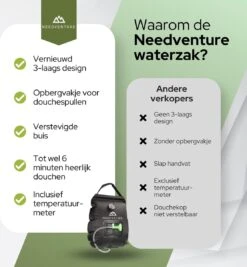 Needventure Solar Douche - Camping Douchezak - Buiten Douche - Tuindouche - Inclusief Thermometer - Waterzak Met Douchekop - 20L - Zwart -Campingwinkels 1112x1200 1