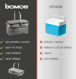 Bomoe Koeltas Picknickmand Opvouwbaar IceBreezer K47 - 47x27x26 Cm - 32 Liter- Perfect Voor Barbecues Of Boodschappen -Campingwinkels 1166x1200 4