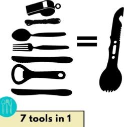Lynnz® Spork 7 In 1 - Camping Bestek - Campingbestek - Campingservies - Reisbestek - Bestek To Go - Jachtmes - Rambomes -Campingwinkels 1170x1200 4