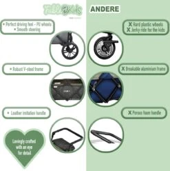 FableKids LEO X4Lite Opvouwbare Handkar Met Dak Onyx Zwart -Campingwinkels 1195x1200 11