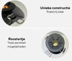 Thuiser Rocket Stove - Kooktoestel Op Houtvuur - Camping Gadget - Buiten Koken Op Vuur - Kookkachel Voor Buiten - Buiten Koken Op Vuur Toestellen - Kampeer Gadgets - Gadgets Mannen - Kampeer Kooktoestel - Kookkachel Op Hout - Met Draagtas -Campingwinkels 1200x1007 1