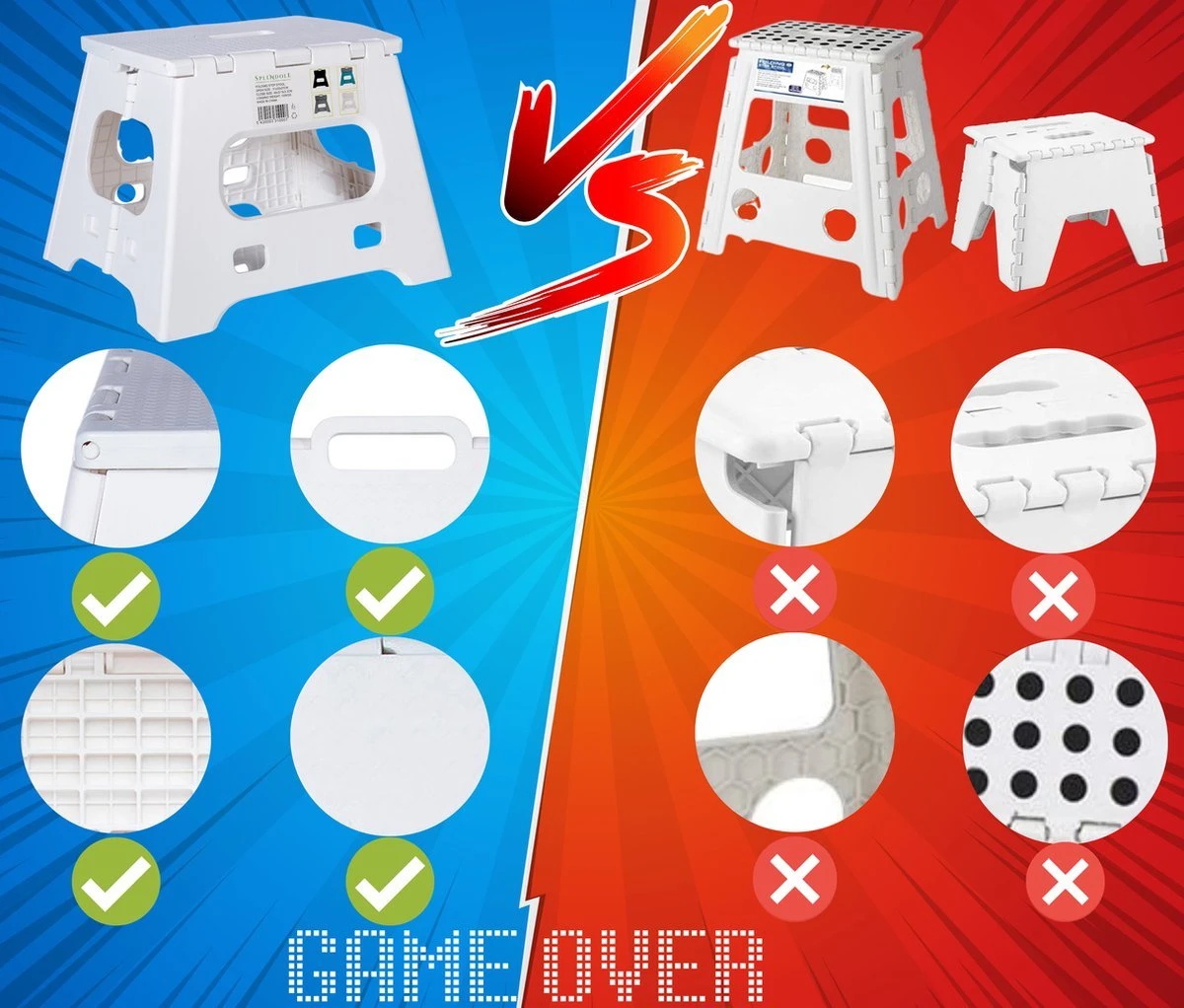 Splendole Opstapje Inklapbaar Caravanopstapje - Opvouwbaar - 120 Kg - 27 Cm Krukje Grijs 3 Splendole Opstapje Inklapbaar Caravanopstapje - Opvouwbaar - 120 Kg - 27 Cm Krukje Grijs - Afbeelding 3