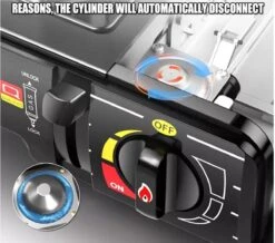 SMH LINE® Camping Kooktoestel - Draagbaar Gasfornuis - Incl. 10x Gasflessen En Koffer -Campingwinkels 1200x1061