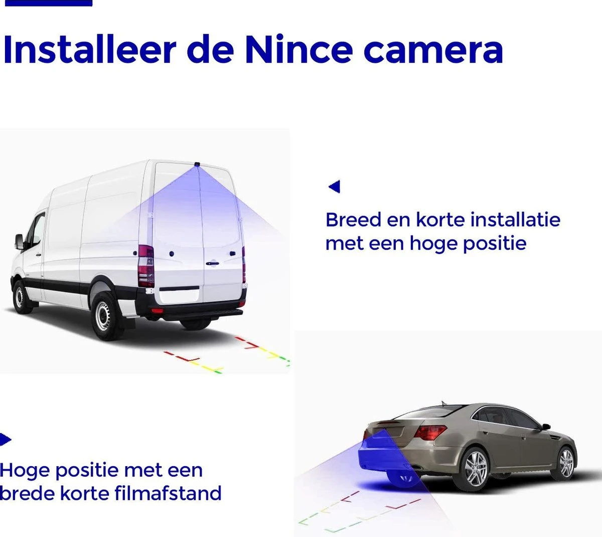 Nince ARC1 Draadloze Achteruitrijcamera Draadloos 2022 Model - 5 Inch Digitale Achteruit Rijcamera Met IR Nachtzicht - 2 Kanaals 8 Nince ARC1 Draadloze Achteruitrijcamera Draadloos 2022 Model - 5 Inch Digitale Achteruit Rijcamera Met IR Nachtzicht - 2 Kanaals - Afbeelding 8