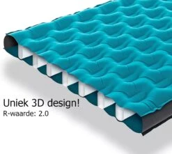 Naturehike® 3D Luchtmatras Premium - Comfortabel R-waarde 2.0 - Extra Dikke Slaapmat - Luchtbed Kamperen - Opblaasbaar Matras - Lichtgewicht - Outdoor - Camping 21 Naturehike® 3D Luchtmatras Premium - Comfortabel R-waarde 2.0 - Extra Dikke Slaapmat - Luchtbed Kamperen - Opblaasbaar Matras - Lichtgewicht - Outdoor - Camping -Campingwinkels 1200x1076 5