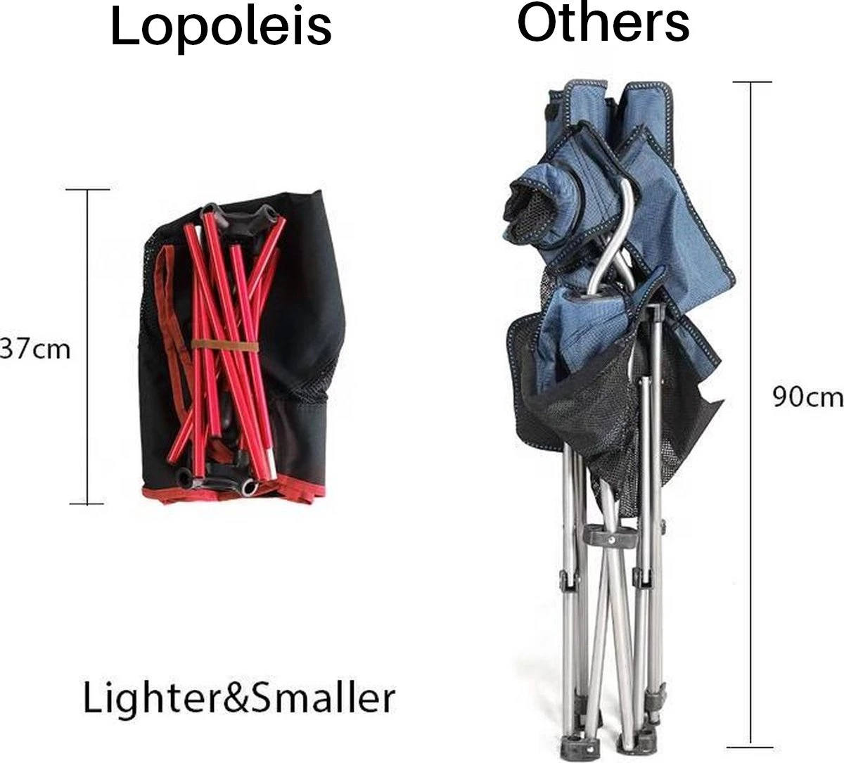 Lopoleis® Campingstoel – Campingstoel Opvouwbaar – Visstoel – Vouwstoel – Strandstoel – Inklapbaar – Lichtgewicht – Outdoor Stoel 4 Lopoleis® Campingstoel – Campingstoel Opvouwbaar – Visstoel – Vouwstoel – Strandstoel – Inklapbaar – Lichtgewicht – Outdoor Stoel - Image 4