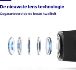 Nince ARC1 Draadloze Achteruitrijcamera Draadloos 2022 Model - 5 Inch Digitale Achteruit Rijcamera Met IR Nachtzicht - 2 Kanaals 17 Nince ARC1 Draadloze Achteruitrijcamera Draadloos 2022 Model - 5 Inch Digitale Achteruit Rijcamera Met IR Nachtzicht - 2 Kanaals -Campingwinkels 1200x1109 2