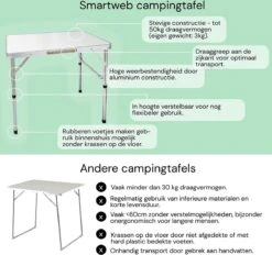Liivo Aluminium Inklapbare Tafel - Campeertafel 75x55x60cm 13 Liivo Aluminium Inklapbare Tafel - Campeertafel 75x55x60cm -Campingwinkels 1200x1125 1