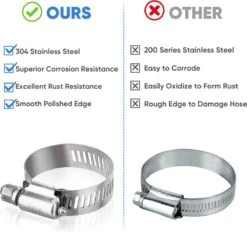 BOTC Slangklemmen Set - RVS Slangklem - Ø 8-38mm - 60 Delig -Campingwinkels 1200x1125 3