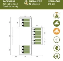 Skandika Nimbus Sleeper 12 Tent – Koepeltenten – 12 Persoons Familietent - Campingtent – Muggengaas – Sleeper Technology (3 Extra Donkere Slaapcabines) – 760 X 630 X 215 Cm (LxBxH) – 5000 Mm Waterkolom – Camping, Tuin – Kamperen – Blauw/wit -Campingwinkels 1200x1150 7