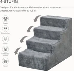 PawHut Huisdierentrap Hondentrap Met 4 Treden Kattentrap Met Afneembare Pluchen Hoes D06-091 14 PawHut Huisdierentrap Hondentrap Met 4 Treden Kattentrap Met Afneembare Pluchen Hoes D06-091 -Campingwinkels 1200x1154 1