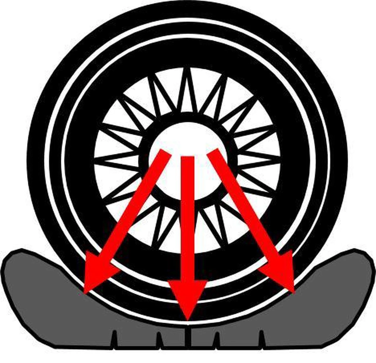 Flat-jack Bandenkussen Voor Nivelleren Caravans En Campers 7 Flat-jack Bandenkussen Voor Nivelleren Caravans En Campers - Afbeelding 7