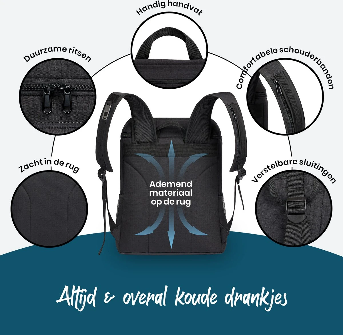 Sunflake Koelrugzak - Lunchtas - Koeltas Backpack Voor Dames & Heren - Zwart 7 Sunflake Koelrugzak - Lunchtas - Koeltas Backpack Voor Dames & Heren - Zwart - Image 7