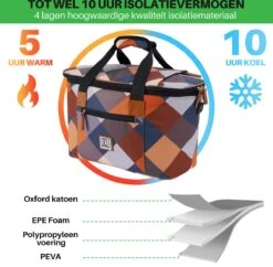 Brisby 4 Laags Geïsoleerde Koeltas - Boodschappentas 21 Liter - Block 17 Brisby 4 Laags Geïsoleerde Koeltas - Boodschappentas 21 Liter - Block -Campingwinkels 1200x1178 10