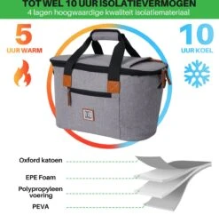 Brisby 4 Laags Geïsoleerde Koeltas - Boodschappentas 21 Liter - Grijs 19 Brisby 4 Laags Geïsoleerde Koeltas - Boodschappentas 21 Liter - Grijs -Campingwinkels 1200x1178 11