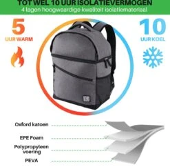 Brisby 4 Laags Geïsoleerde Koeltas Rugzak - 25 Liter - Met Handige Vakken Voor Bestek En Essentials - Waterafstotend Materiaal - Donkergrijs 16 Brisby 4 Laags Geïsoleerde Koeltas Rugzak - 25 Liter - Met Handige Vakken Voor Bestek En Essentials - Waterafstotend Materiaal - Donkergrijs -Campingwinkels 1200x1178 12