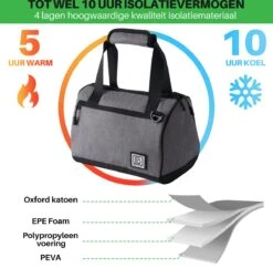 Brisby 4 Laags Geïsoleerde Koeltas - Lunchtas 10 Liter - Donkergrijs 12 Brisby 4 Laags Geïsoleerde Koeltas - Lunchtas 10 Liter - Donkergrijs -Campingwinkels 1200x1178 18