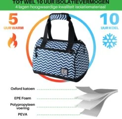 Brisby 4 Laags Geïsoleerde Koeltas - Lunchtas 10 Liter - Zigzag Blauw 11 Brisby 4 Laags Geïsoleerde Koeltas - Lunchtas 10 Liter - Zigzag Blauw -Campingwinkels 1200x1178 20