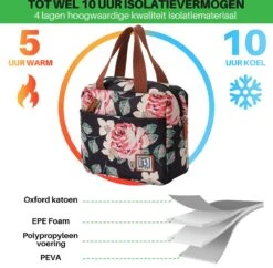 Brisby 4 Laags Geïsoleerde Koeltas - Lunchtas 4 Liter - Bloemetjes 16 Brisby 4 Laags Geïsoleerde Koeltas - Lunchtas 4 Liter - Bloemetjes -Campingwinkels 1200x1178 26