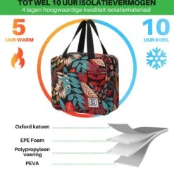 Brisby 4 Laags Geïsoleerde Koeltas - Lunchtas 4 Liter - Jungle 14 Brisby 4 Laags Geïsoleerde Koeltas - Lunchtas 4 Liter - Jungle -Campingwinkels 1200x1178 28