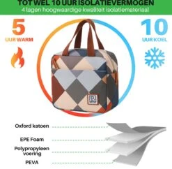 Brisby 4 Laags Geïsoleerde Koeltas - Lunchtas 4 Liter - Blok 10 Brisby 4 Laags Geïsoleerde Koeltas - Lunchtas 4 Liter - Blok -Campingwinkels 1200x1178 9