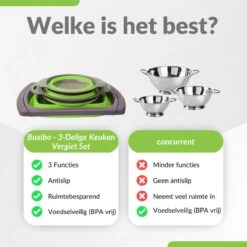 Buxibo - 3-Delige Keuken Vergiet Set Inklapbaar Groen/Grijs 32 Buxibo - 3-Delige Keuken Vergiet Set Inklapbaar Groen/Grijs -Campingwinkels 1200x1200 1166