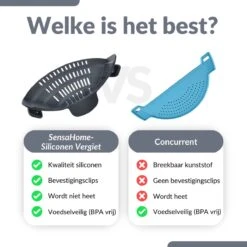 SensaHome- Siliconen Vergiet - Keuken Afgietdeksel - Afgiethulp - Siliconen - BPA Vrij - Grijs 30 SensaHome- Siliconen Vergiet - Keuken Afgietdeksel - Afgiethulp - Siliconen - BPA Vrij - Grijs -Campingwinkels 1200x1200 1205