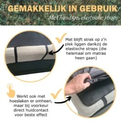 Earthle Earthing Slaapmat - Aardingsmat - Aarden - Earthing Mat - Aarding - Grounding Mat -Campingwinkels 1200x1200 1297