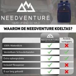Needventure Koeltas - Lunchtas - Koelrugtas - Picknicktas - 20 Liter - Flessenhouder - Bieropener - Blauw -Campingwinkels 1200x1200 1372