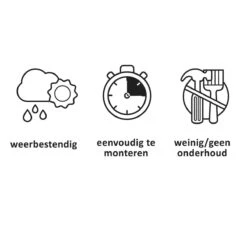 Keter Coolbar Partytafel – 49,5x49,5x57cm - Antraciet 15 Keter Coolbar Partytafel – 49,5x49,5x57cm - Antraciet -Campingwinkels 1200x1200 1415