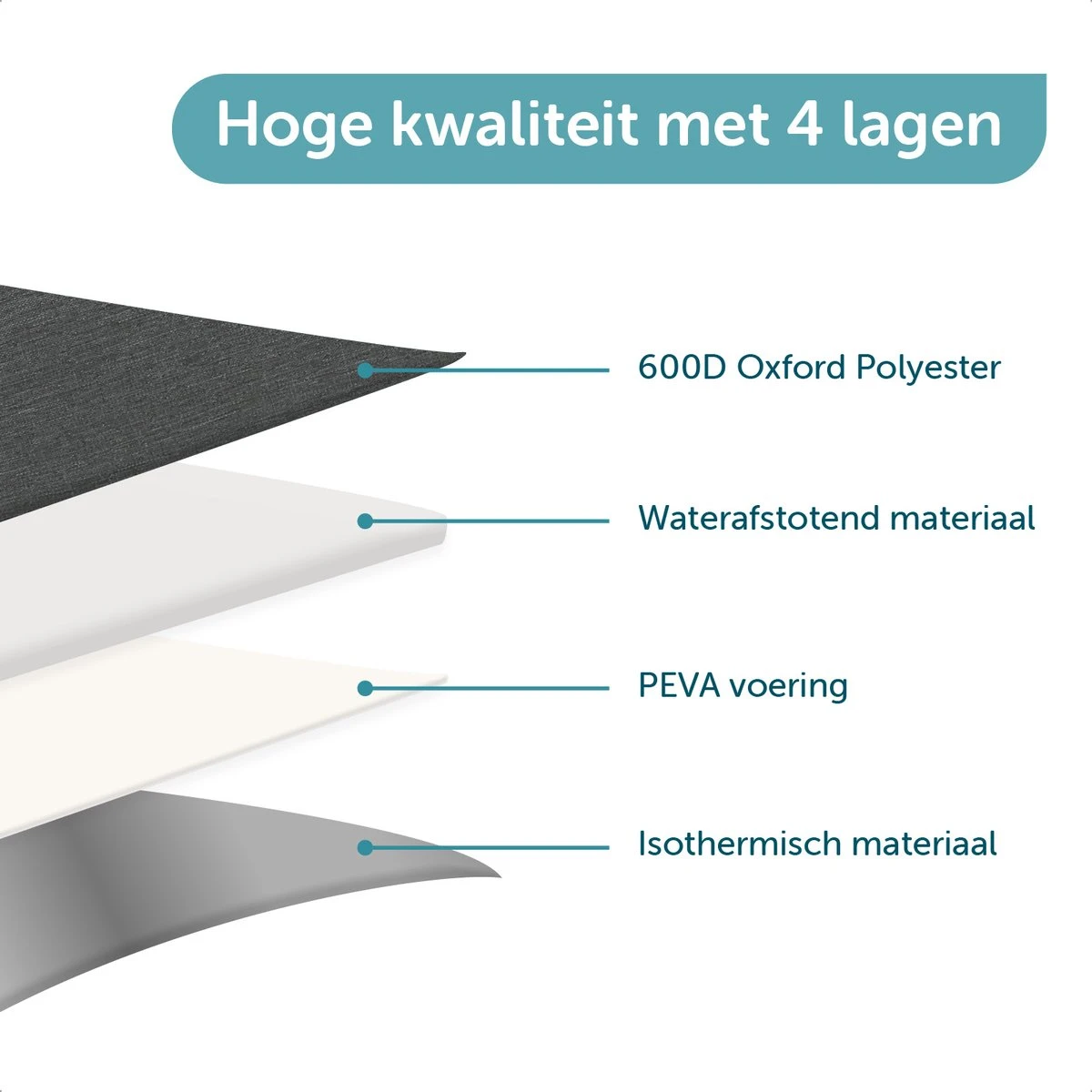 ForDig Koeltas L Zwart (15 Liter) - Gemaakt Van 600D Polyester Met PEVA-Voering - Ruimte Voor 20 Blikjes Of 10 Halve Liter Flessen - Opvouwbaar Koel Tas Met Easy-Acces Flap - Ruimte Voor Bestek - Picknick Cool Bag - Coolerbag - Grote Cooler 7 ForDig Koeltas L Zwart (15 Liter) - Gemaakt Van 600D Polyester Met PEVA-Voering - Ruimte Voor 20 Blikjes Of 10 Halve Liter Flessen - Opvouwbaar Koel Tas Met Easy-Acces Flap - Ruimte Voor Bestek - Picknick Cool Bag - Coolerbag - Grote Cooler - Image 7