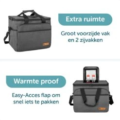 ForDig Koeltas XL Zwart (30 Liter) - Gemaakt Van 600D Polyester Met PEVA-Voering - Ruimte Voor 40 Blikjes Of 20 Halve Liter Flessen - Opvouwbaar Koel Tas Met Easy-Acces Flap - Ruimte Voor Bestek - Picknick Cool Bag - Coolerbag - Grote Cooler 11 ForDig Koeltas XL Zwart (30 Liter) - Gemaakt Van 600D Polyester Met PEVA-Voering - Ruimte Voor 40 Blikjes Of 20 Halve Liter Flessen - Opvouwbaar Koel Tas Met Easy-Acces Flap - Ruimte Voor Bestek - Picknick Cool Bag - Coolerbag - Grote Cooler -Campingwinkels 1200x1200 1584