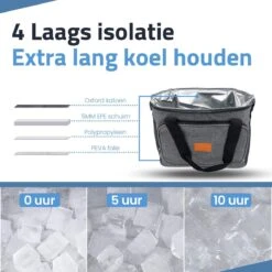 GOAT Outdoor 4 Laags Geïsoleerde Koeltas - Lunchtas 15 Liter - Grijs - Excl. Koelelementen -Campingwinkels 1200x1200 1642