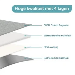 ForDig Koeltas L Grijs (15 Liter) - Gemaakt Van 600D Polyester Met PEVA-Voering - Ruimte Voor 20 Blikjes Of 10 Halve Liter Flessen - Opvouwbaar Koel Tas Met Easy-Acces Flap - Ruimte Voor Bestek - Picknick Cool Bag - Coolerbag - Grote Cooler 13 ForDig Koeltas L Grijs (15 Liter) - Gemaakt Van 600D Polyester Met PEVA-Voering - Ruimte Voor 20 Blikjes Of 10 Halve Liter Flessen - Opvouwbaar Koel Tas Met Easy-Acces Flap - Ruimte Voor Bestek - Picknick Cool Bag - Coolerbag - Grote Cooler -Campingwinkels 1200x1200 1719