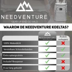 Needventure Koeltas - Lunchtas - Koelrugtas - Picknicktas - 20 Liter - Flessenhouder - Bieropener - Grijs 17 Needventure Koeltas - Lunchtas - Koelrugtas - Picknicktas - 20 Liter - Flessenhouder - Bieropener - Grijs -Campingwinkels 1200x1200 1777