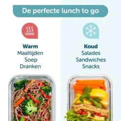 ForDig Lunchtas Zwart - Koeltas Gemaakt Van 600D Polyester Met PEVA-Voering - Ruimte Voor Lunchtrommel / Snacks / Blikjes - Koel Tas Met Mesh Opbergruimtes En Ruimte Voor Bestek - Lunch Tas Cool Bag - Coolerbag - Kleine Cooler 12 ForDig Lunchtas Zwart - Koeltas Gemaakt Van 600D Polyester Met PEVA-Voering - Ruimte Voor Lunchtrommel / Snacks / Blikjes - Koel Tas Met Mesh Opbergruimtes En Ruimte Voor Bestek - Lunch Tas Cool Bag - Coolerbag - Kleine Cooler -Campingwinkels 1200x1200 1795