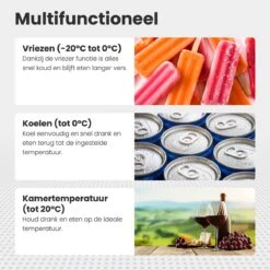 Auronic Elektrische Koelbox - 30.4L - Compressor - 12V En 240V - Grijs 19 Auronic Elektrische Koelbox - 30.4L - Compressor - 12V En 240V - Grijs -Campingwinkels 1200x1200 1853