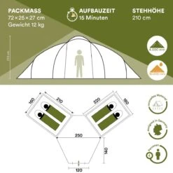 Skandika Bern 4 Koepeltent - Koepeltent - Tenten - 4 Persoons Kampeertent Met Panoramisch Dakraam, 2 Slaapcabines, Grondzeil, 210 Cm Stahoogte, Waterdicht, 4000 Mm Waterkolom - Grote Outdoor Familie Tent, Kampeertent - Grijs -Campingwinkels 1200x1200 838
