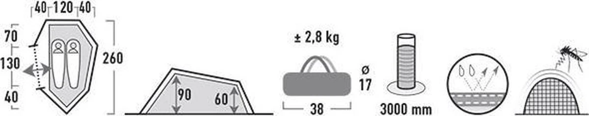 High Peak Sparrow 2 Tunneltent - Groen - 2 Persoons 9 High Peak Sparrow 2 Tunneltent - Groen - 2 Persoons - Image 9