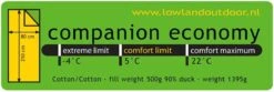 LOWLAND OUTDOOR® Donzen Slaapzak - Companion Economy - 210x80 Cm - Rood -Campingwinkels 1200x403