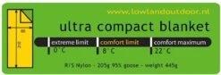 LOWLAND OUTDOOR® Ultra Compact Blanket - Donzen Slaapzak - Gewicht 495g - 210x80 Cm - Comfort Temperatuur +8°C 21 LOWLAND OUTDOOR® Ultra Compact Blanket - Donzen Slaapzak - Gewicht 495g - 210x80 Cm - Comfort Temperatuur +8°C -Campingwinkels 1200x408