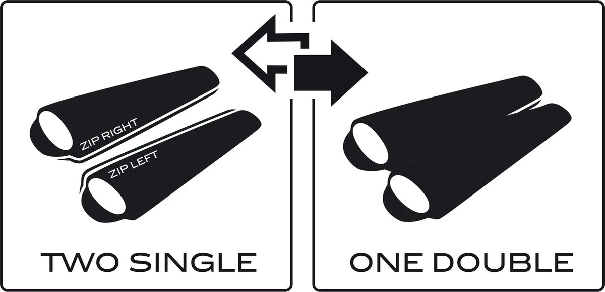 NOMAD® Pegasus 190 Slaapzak Links | 550 Gram | 215 X 77 Cm | Mummy Slaapzak Tot 195cm Lichaamslengte 10 NOMAD® Pegasus 190 Slaapzak Links | 550 Gram | 215 X 77 Cm | Mummy Slaapzak Tot 195cm Lichaamslengte - Image 10