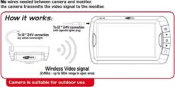 Caliber Draadloze Achteruitrijcamera Met 4,3 Inch Scherm Voor Auto En Camper Waterbestendig (CAM401) -Campingwinkels 1200x597 5
