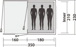 Easy Camp Tent Galaxy 300 3-persoons Rustiekgroen -Campingwinkels 1200x746 1