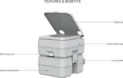 SeaFlo Portable Toilet - Meeneembaar Toilet - Draagbaar Toilet - Chemisch Toilet 20liter - Camping Toilet 20l - WC -Campingwinkels 1200x762 2