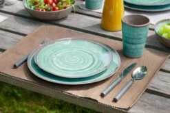 Bo-Camp Servies Halo - 12 Delig Melamine - Aqua -Campingwinkels 1200x800 161