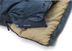 NOMAD® Blazer Classic '78 Slaapzak - Dekenmodel - Max Lichaamslengte 195 Cm 33 NOMAD® Blazer Classic '78 Slaapzak - Dekenmodel - Max Lichaamslengte 195 Cm -Campingwinkels 1200x849