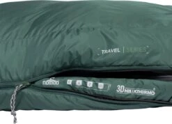 NOMAD® Triple-S Premium Plus Slaapzak (Links) | 220x80cm Groen | Lichtgewicht & Kwalitatief | Slaapzak | Incl Hoes -Campingwinkels 1200x864 1